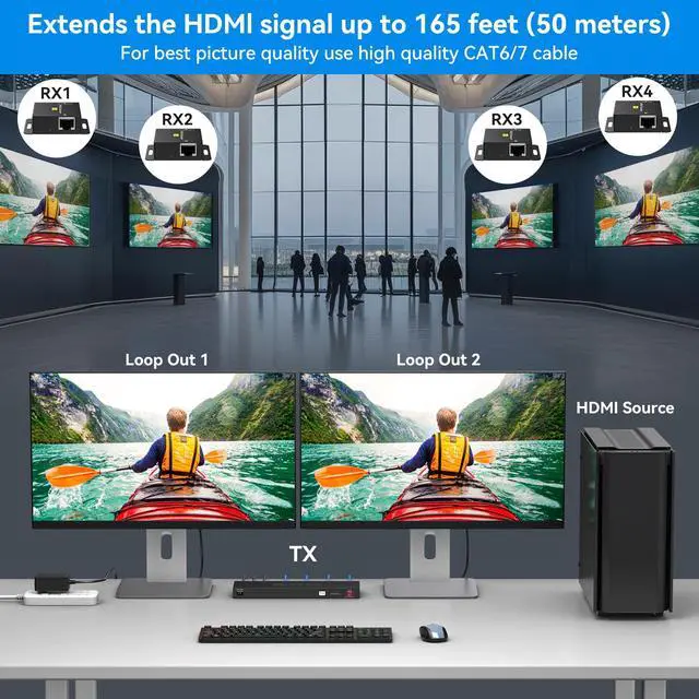 Alt view image 3 of 7 - HDMI Extender Splitter 1x4 HDMI Over Ethernet Splitter 1080P Up to 165ft with EDID, POC, 2 HDMI Loop Out Black