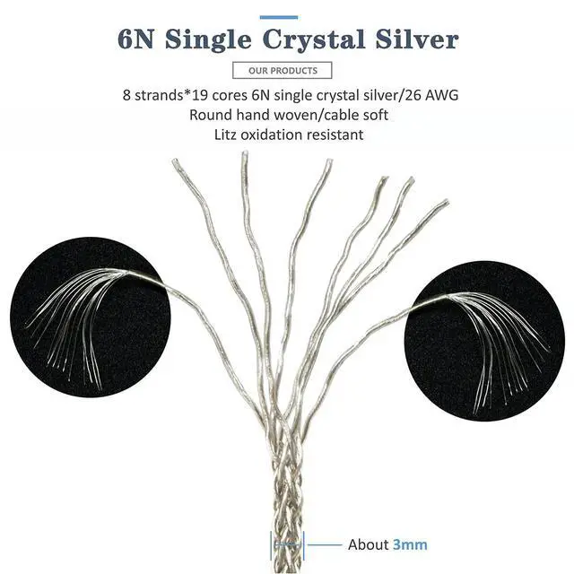 Alt view image 5 of 7 - 6N Single Crystal Silver Upgrade Headphone Cable for Dan Clark Audio AEON 2, AEON 2 Noire/Closed, Stealth, Expanse, E3, Noire X, Ether C Flow, Ether 2 (4.4mm Plug)