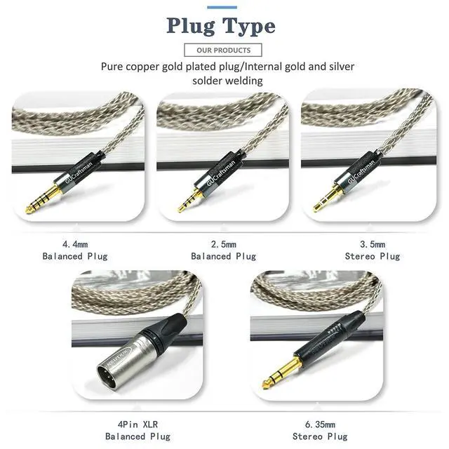Alt view image 6 of 7 - 6N Single Crystal Silver Upgrade Headphone Cable for Dan Clark Audio AEON 2, AEON 2 Noire/Closed, Stealth, Expanse, E3, Noire X, Ether C Flow, Ether 2 (4.4mm Plug)