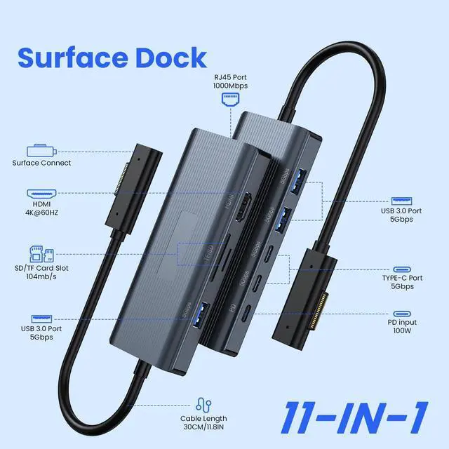 Alt view image 2 of 7 - 11-in-1 Surface Pro Docking Station, New Surface Dock 4K@60HZ HDMI, Surface Docking Station for Surface Pro 11/10/9/8/X/7/6/5/4/3, Surface Laptop 6/5/4/3/2/1, Surface Laptop Go 3/2/1, Surface Book