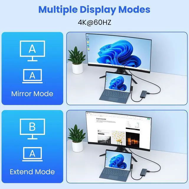 Alt view image 3 of 7 - 11-in-1 Surface Pro Docking Station, New Surface Dock 4K@60HZ HDMI, Surface Docking Station for Surface Pro 11/10/9/8/X/7/6/5/4/3, Surface Laptop 6/5/4/3/2/1, Surface Laptop Go 3/2/1, Surface Book