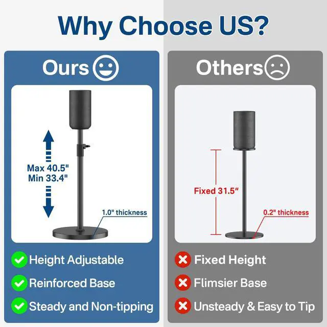 Alt view image 3 of 6 - Height Adjustable Floor Speaker Stands Pair for Sony SA-RS5 Speaker Stands - Heavy-Duty Surround Sound Speaker Stand for Sony SA-RS5 Wireless Rear Speaker Stands with Cable Management (Stand Only)