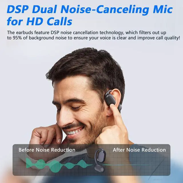 Alt view image 3 of 7 - Open Ear True Wireless Earbuds with Dual Mic for Calling | 10g Light & Comfort, Bluetooth 5.4 Headphones with Earhooks for Working Running Traveling, IP67 Waterproof, 40H Playtime