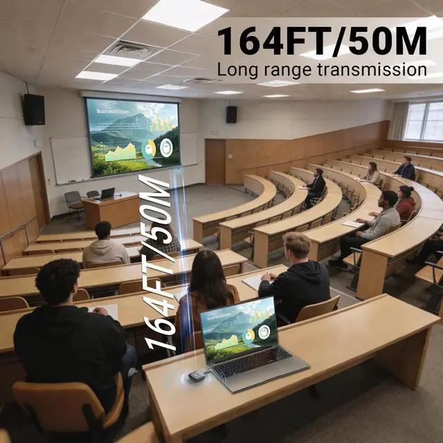Alt view image 6 of 7 - Wireless HDMI Wireless HDMI Transmitter Dual Transmitter 1 Receiver, USB-C HDMI Adapter, Multi-Screen Extension 1080P 60Hz, 164FT/50m, 2.4G/5G WiFi, Plug & Play, for TV/Monitor/Laptop