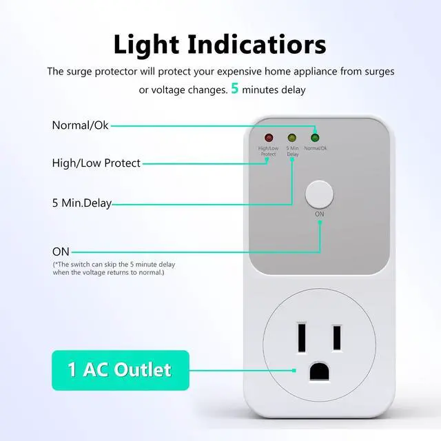Alt view image 2 of 7 - Surge Protector - 1800W Single Outlet for Refrigerator, TV, PC, Home Appliance - Wall Outlet With Ground & Protected Light Indicators, 120V, 15A, 1 Pack