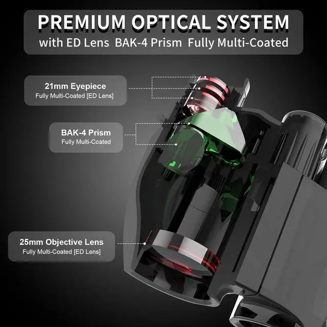 Alt view image 3 of 6 - 8x25 Compact Binoculars, Small Lightweight Handheld Portable Mini Pocket BAK-4 Prism 8.2° Wide Angle View ED Lens Professional HD Optics for Adults Outdoor Travel Bird Watching Hiking Birding Concert