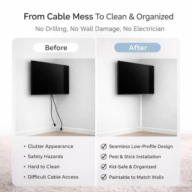 Alt view image 5 of 6 - Easylife 16 Ft Corner Cord Cover Hides Cables Inside a 90 Degree Wall Corner in One Clean Line Paintable Self Adhesive Cable Raceway for Inside Wall and Ceiling Corners No Drill 192 Inch White