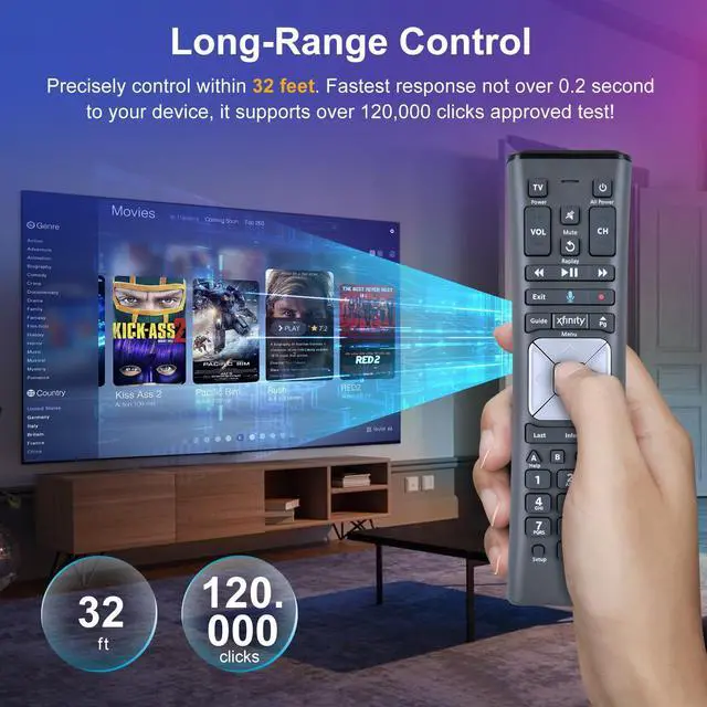Alt view image 5 of 7 - New Replacement Xfinity XR11 Voice Remote Control for XFinity Comcast Activated Cable TV Backlit Remote Control