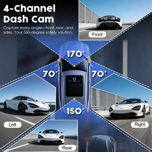 Alt view image 4 of 7 - 4 Channel 360° Dash Cam Detached Side Cameras, 4" Touch Screen | Front Rear Left Right Detached Cameras, GPS, 5G WiFi, Night Vision, Parking Mode, G-Sensor, APP Control, 128GB Card Included