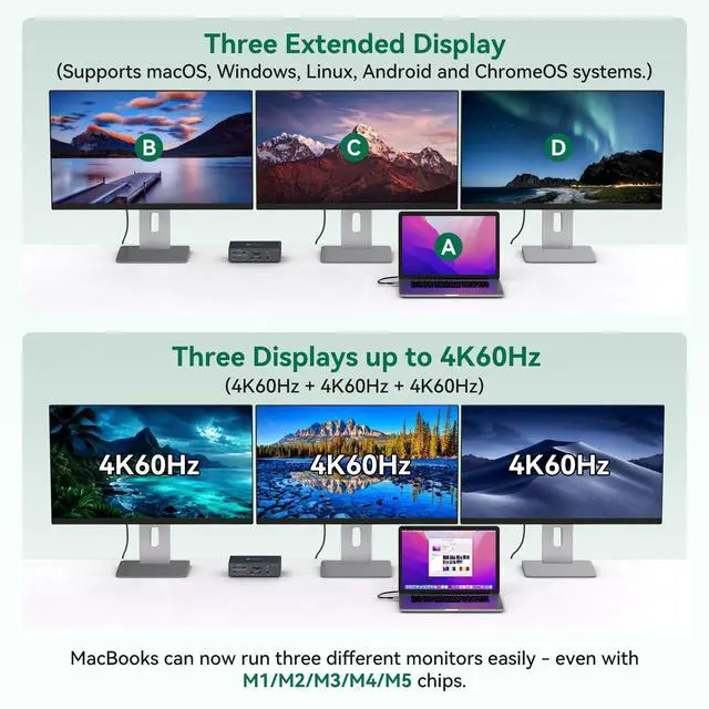 Alt view image 5 of 7 - USB C Docking Station 3 Monitors for MacBook Air Pro Triple 4K@60Hz Extended Display with Dsiplaylink for M5 M4 M3 M2 M1 Laptop USB Dock with 2 HDMI & 2 DisplayPort, PD 100W, QC 18W, USB 3.2 10 Gbps