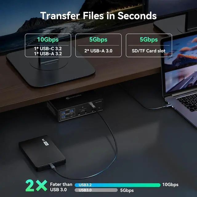 Alt view image 6 of 7 - USB C Docking Station 3 Monitors for MacBook Air Pro Triple 4K@60Hz Extended Display with Dsiplaylink for M5 M4 M3 M2 M1 Laptop USB Dock with 2 HDMI & 2 DisplayPort, PD 100W, QC 18W, USB 3.2 10 Gbps
