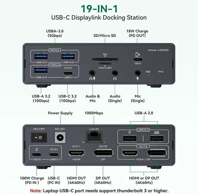 Alt view image 7 of 7 - USB C Docking Station 3 Monitors for MacBook Air Pro Triple 4K@60Hz Extended Display with Dsiplaylink for M5 M4 M3 M2 M1 Laptop USB Dock with 2 HDMI & 2 DisplayPort, PD 100W, QC 18W, USB 3.2 10 Gbps