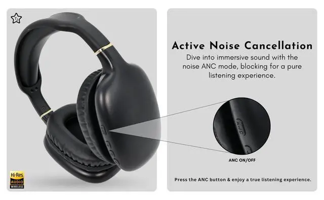 Alt view image 3 of 7 - Home Essentials Active Noise Cancellation Bluetooth Over Ear Headphones Leather Wireless Headset Wired Built-in MIC 24H Playtime High Res Audio Travel/Work/Students/Running/Gym(Black)