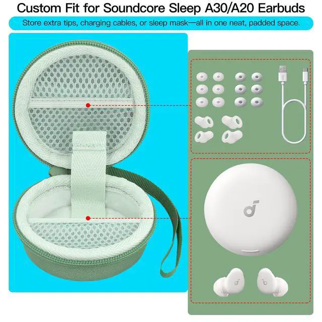 Alt view image 3 of 7 - Hard Case for Anker Soundcore Sleep A30/A20 Earbuds,Mint Green | EVA Hard Shell, Mesh Pocket Accessory Storage, Impact Resistant Protection, Travel-Ready Portable, Protective Case Only