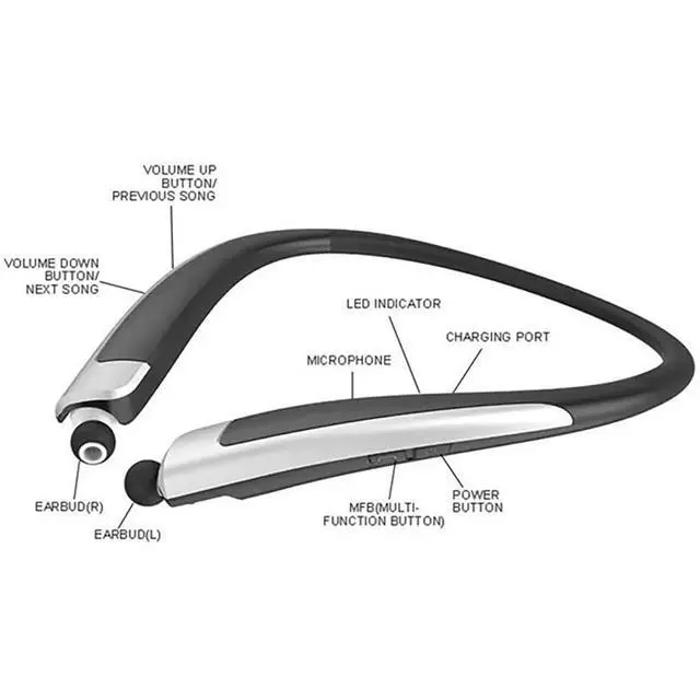 Alt view image 6 of 6 - Neckband Sports Earphones, Retractable Wire, Call Reminder, CVC 6.0 Mic, Active Noise Cancelling, Bluetooth 5.0, IPX5 Waterproof, Flexible Ergonomic Design for Running GymBlack