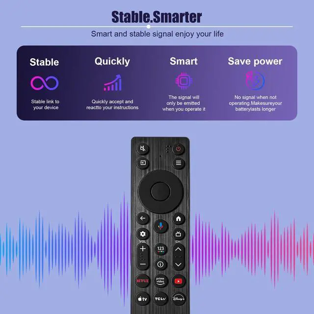 Alt view image 6 of 7 - (Pack of 2) RC923A FMB1 Remote Control Replacement Compatible for TCL Smart TV QLED QLED Mini Google TV's, Series Q77K QM6KQM5KNo Voice