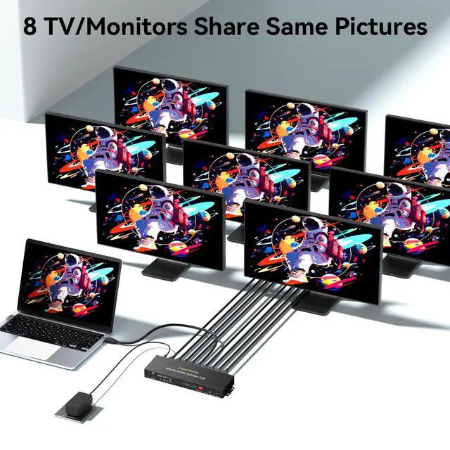Alt view image 2 of 7 - 4K 1x8 HDMI Splitter 1 in 8 Out, 8 Port HDMI Splitter Support 4Kx2K@30Hz Duplicate/Mirror, HDM 1.4, EDID, HDCP, 3D Video Play for Projector, HDTV