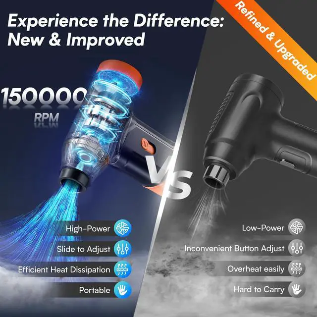 Alt view image 4 of 7 - Electric Air Duster for PC, Compressed Air Duster (Orange) | For Keyboard Cleaning, 110,000 RPM Rechargeable Mini Blower for Computer