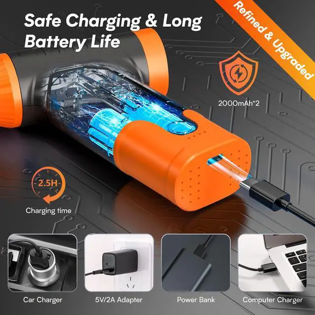 Alt view image 6 of 7 - Electric Air Duster for PC, Compressed Air Duster (Orange) | For Keyboard Cleaning, 110,000 RPM Rechargeable Mini Blower for Computer
