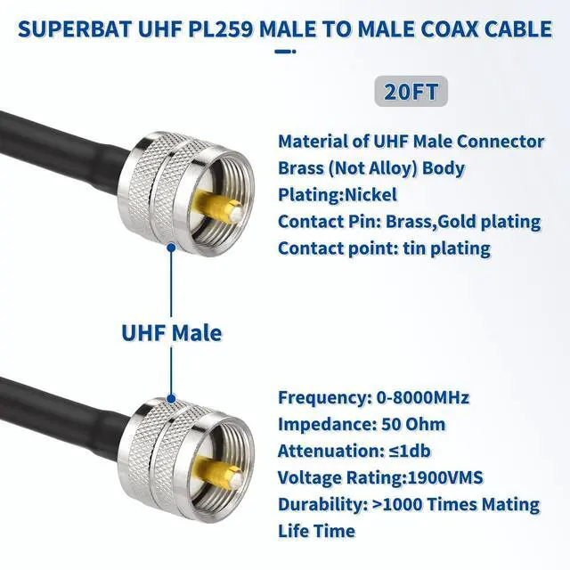 Alt view image 3 of 6 - CB Antenna Cable 20ft RG142 UHF Male PL-259 to PL259 Cable | Low Loss 50 Ohm Coax Jumper for Ham CB Radio Antenna Analyzer Dummy Load SWR Meter
