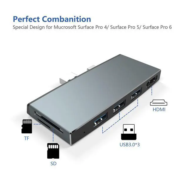 Alt view image 6 of 7 - Surface Pro 6/ Pro 5/ Pro 4 Docking Station USB Hub, Surface Pro Docking Station with 4K HDMI, 3X USB3.0 Ports, SD/TF Card Reader, Accessories for Microsoft Surface Pro 4/5/6
