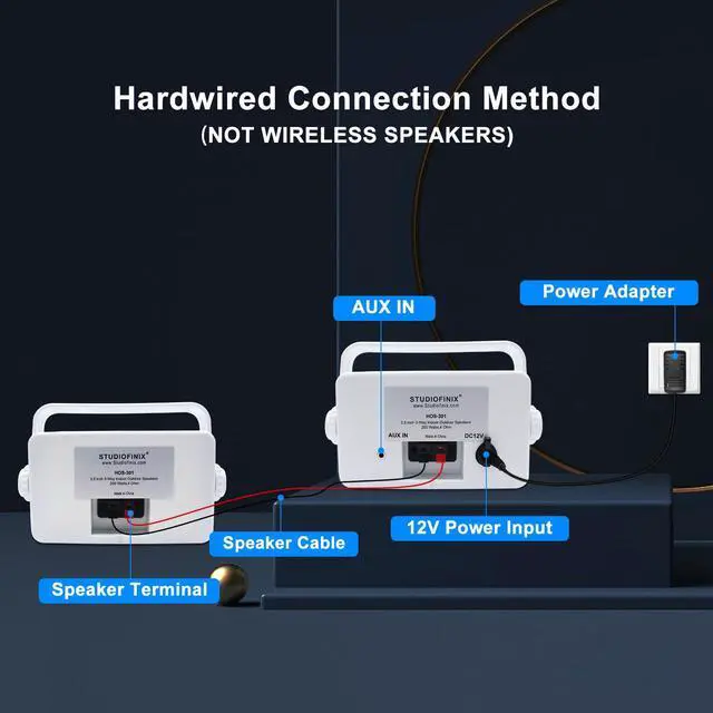 Alt view image 2 of 7 - 3.5 Inch Outdoor Bluetooth Speakers Waterproof Wired,3 Way 200W Upgrade Premium Wall Mount Speakers,Ideal use in Patio,Deck, Indoor OutdoorWhite