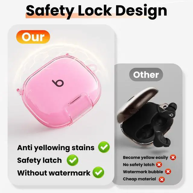Alt view image 4 of 7 - Case for Beats Powerbeats Fit 2025, Clear TPU Protective Cover | Premium Metal Carabiner & Cleaning Kit, Shockproof Skin for Powerbeats Fit Case Cover (Clear Pink)