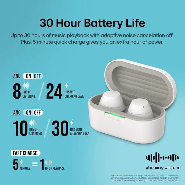 Alt view image 5 of 7 - xboom Buds by will.i.am, xboom Signature Sound by will.i.am with Graphene Drivers, 3 Mic Active Noise Cancellation, Up to 30 Hours of Battery, IPX4 Water Resistant, White
