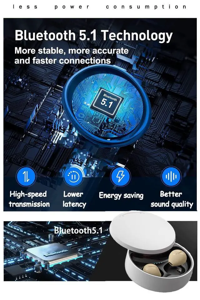 Alt view image 4 of 7 - SZHTFX Invisible Earbuds Small Mini Wireless Bluetooth Earpiece Phone Discreet Earbud for Music, Home, Work