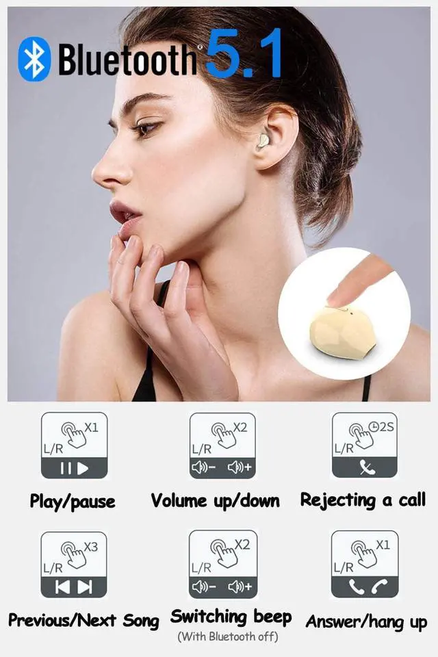 Alt view image 5 of 7 - SZHTFX Invisible Earbuds Small Mini Wireless Bluetooth Earpiece Phone Discreet Earbud for Music, Home, Work