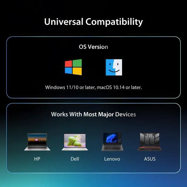Alt view image 7 of 7 - Dual 4K Display Powerbase Docking Station with 145W Charging Power | 10Gbps Data Transfer, Card Slots, Ethernet, and Audio Port for Windows Laptop and MacBook (JCDP4140)