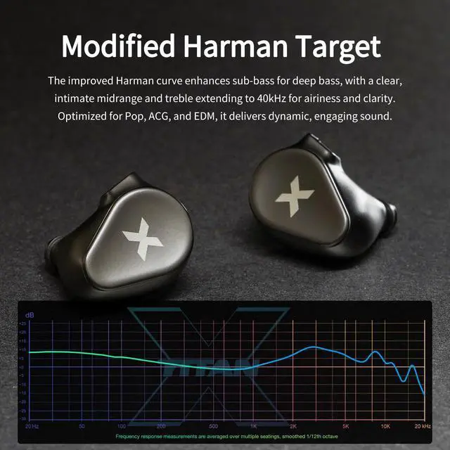Alt view image 3 of 7 - DUNU Titan X IEMs Gaming Earbuds, 10mm Dynamic Driver in-Ear Monitor, HiFi Wired IEM Earphones with OCC Silver-Plated Cables, Alloy Cavity IEMs for Stage Performance/Gaming/Music (3.5mm)