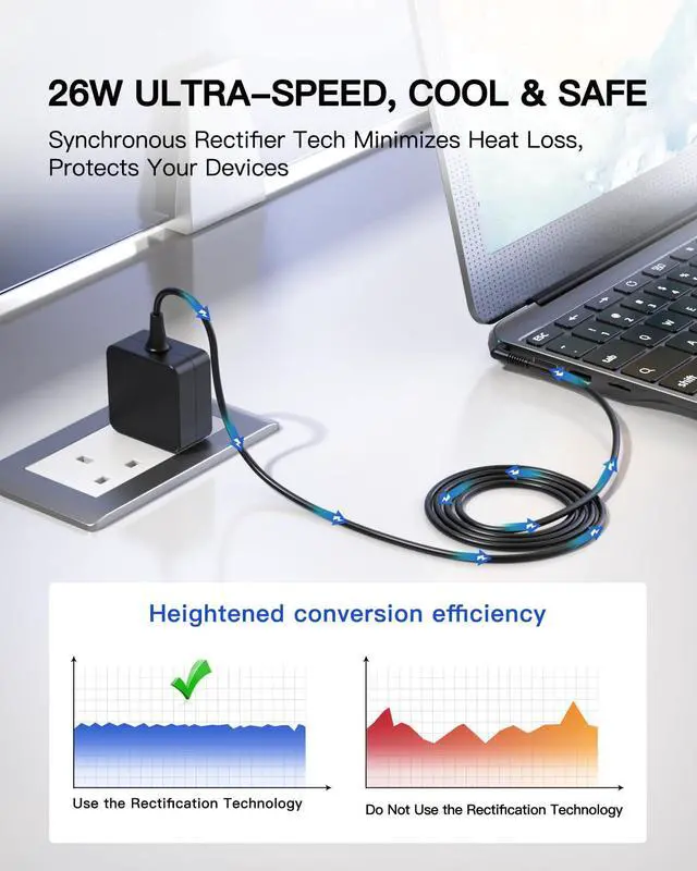 Alt view image 2 of 7 - 7.5FT Charger Fit for Samsung Chromebook Laptop (26W 12V 2.2A) Fit for 11.6" Chromebook 3 2 XE500C13 PA-1250-98 303c 500c 503c Xe500c12 Xe501c13 Xe303c12 Xe503c12 Xe503c32 Notebook AC Adapter
