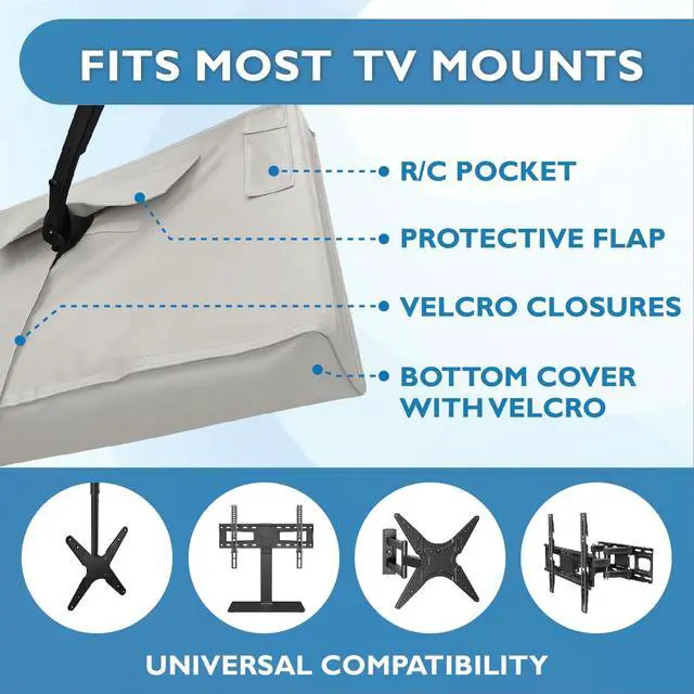 Alt view image 7 of 7 - Outdoor TV Cover 40, 42, 43 inch - WITH FRONT FLAP - Weatherproof, Waterproof protection, Soft Interior, With Bottom cover - Gray