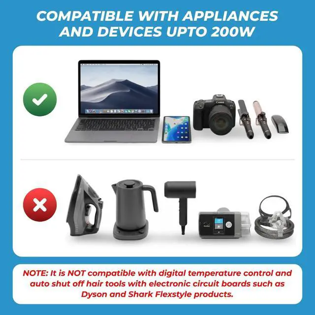 Alt view image 3 of 7 - 220V to 110V Voltage Converter, 200W, USB-A & USB-C, Type C Cord | Includes Type A/G/I/E/F plug adapters. 2 AC outlets for curling irons, straighteners, chargers & worldwide travel