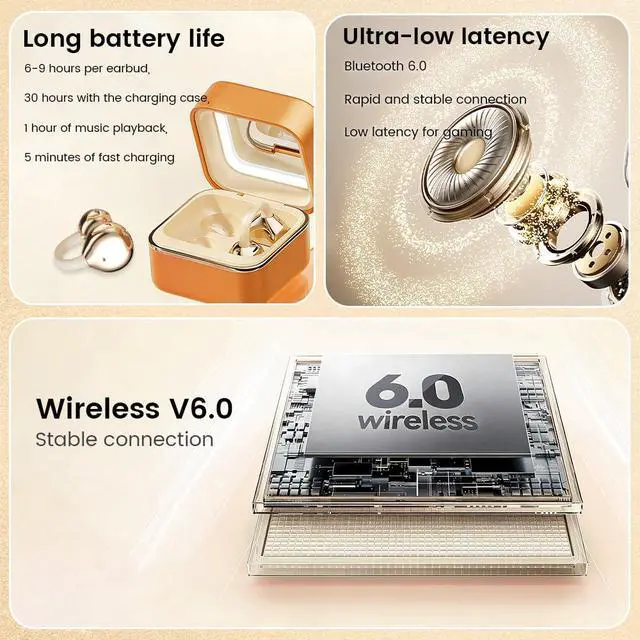 Alt view image 6 of 7 - Clip On Ear Headphones with a Makeup Mirror, Open Ear Earbuds Wireless Bluetooth Earbuds,Ultra-Long Battery Life, for Android/iOS Phones (Orange Color)
