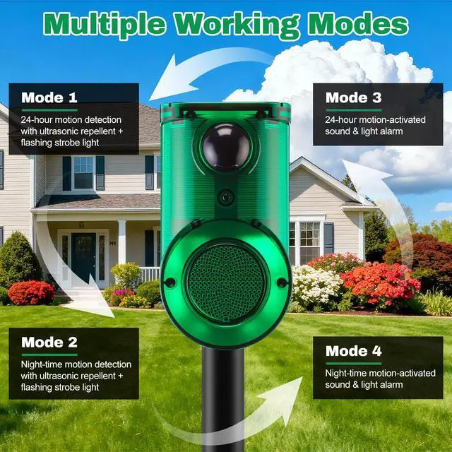 Alt view image 4 of 7 - 4 Pack Solar Outdoor Ultrasonic Motion Sensor Alarm with Stake, 4-Mode Woking Ultrasound and 129db Loud Noise Alarms Motion Detector with Sensor Strobe Light for Yard, Garden, Farm