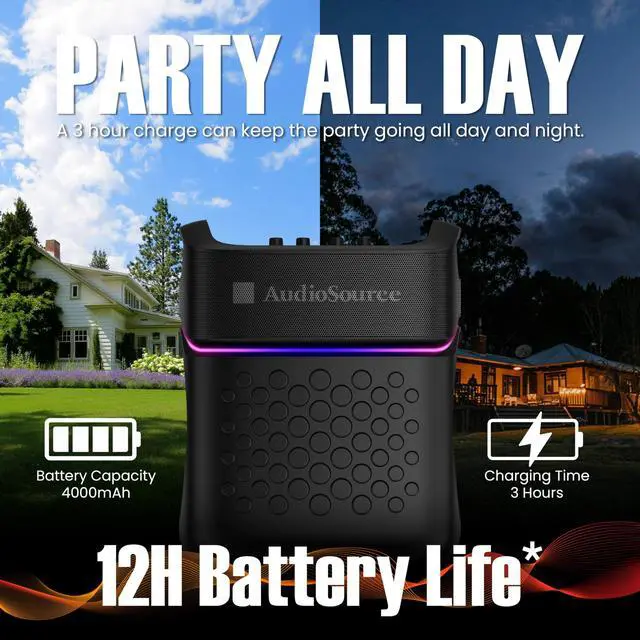 Alt view image 2 of 5 - Party Speaker w/Built-in Subwoofer, Passive Radiators, RGB Light, 160W, Splash Proof, Portable Outdoor Bluetooth Karaoke Speaker, Dual Mic Inputs, Ultra Bass Boost, Party Link Pairing