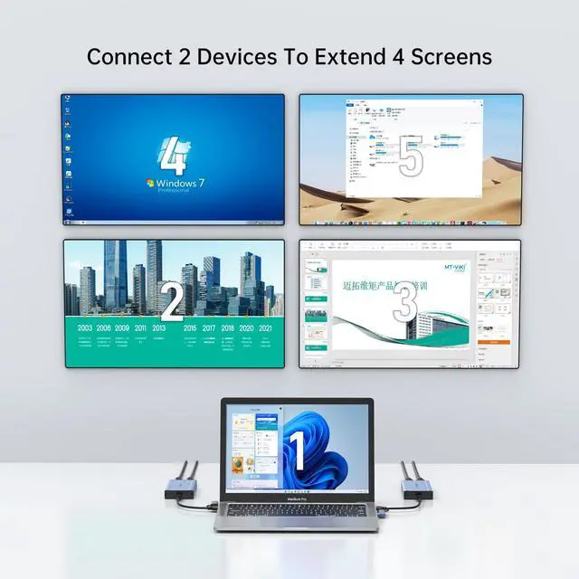 Alt view image 3 of 7 - HDMI Splitter Extended Display for Dual Monitors/Multi-Monitor, 4K@30Hz & 1080P@60Hz, USB 3.0 & USB C Adapter to HDMI for Windows & Mac, Required Driver Installation