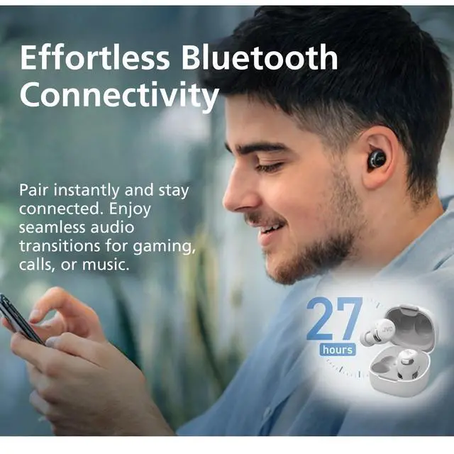 Alt view image 6 of 7 - True Wireless Compact Earbuds Active Noise Cancelling, Up to 27 Hours Playback, Low Latency Mode - IPX4 Sweat/Rain Proof, Quick Charge Case, Mic