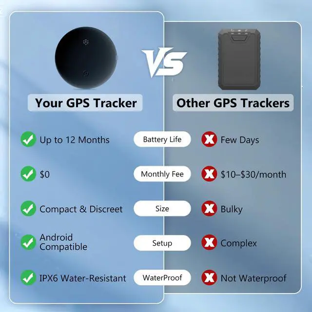 Alt view image 7 of 7 - Mini GPS Tracker for Vehicles No Subscription | Dual System iOS & Android, Magnetic Case & Keychain, Replaceable Battery, Tracking Device for Dogs, Kids, Luggages