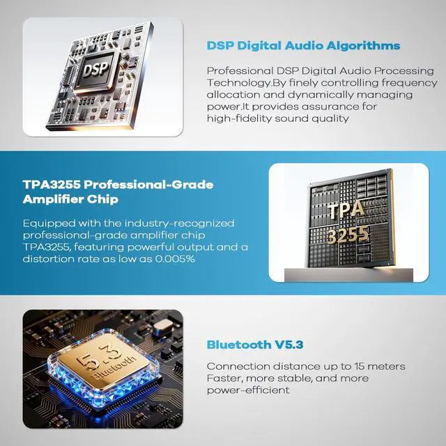 Alt view image 3 of 7 - 600W 2 Channel Bluetooth 5.3 Amplifier, TPA3255 HiFi Stereo Audio Amp with Subwoofer Output, USB/AUX Input, with Bass Treble Control for Passive Speakers, Home Audio