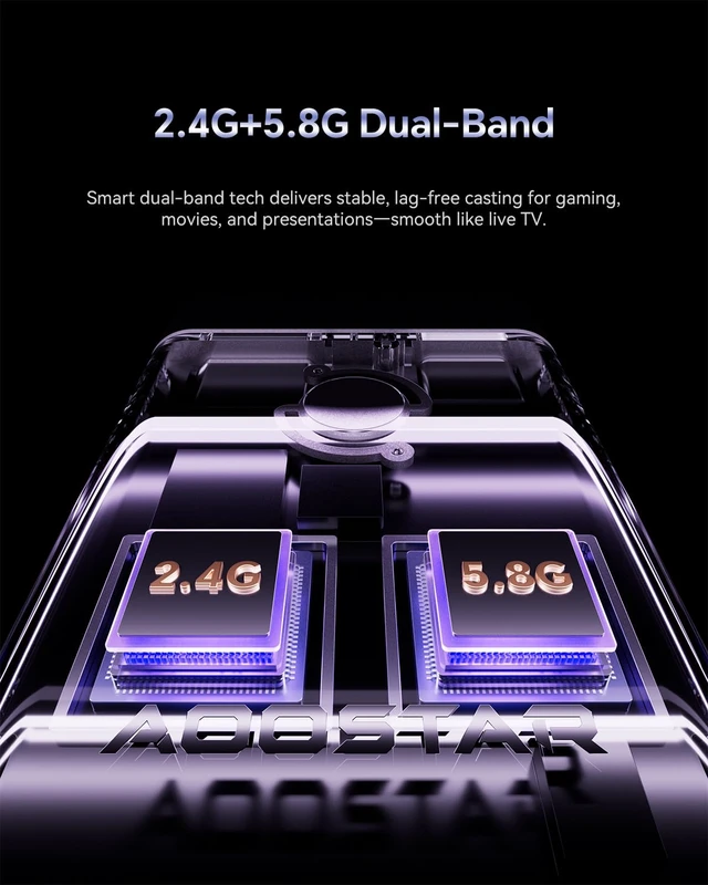 Alt view image 7 of 7 - Wireless HDMI Transmitter and Receiver, 328FT/100M Low-Latency, Dual-Band 5.8+2.4G, 4K Decode 1080P, AirPlay Direct & Miracast Receiver for iPhone, Android, Windows, Mac, TV, Projector