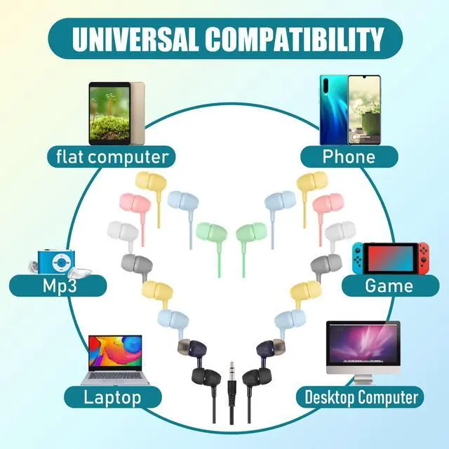 Alt view image 7 of 7 - 20 Pack Earbuds Bulk 3.5 mm in-Ear Earphones Wired Earphones Without Mic Headphones for Adults Gifts(Multicolor)
