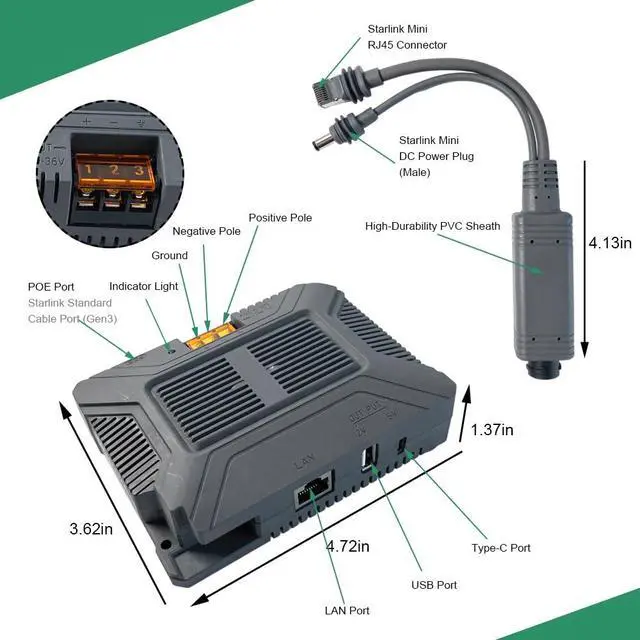 Alt view image 2 of 7 - Starlink Mini PoE Injector Kit 150W DC 9-36V to 48V Power Supply | Compatible with Starlink Mini Device, Replaces Passive Network Power Over Ethernet Component, 150W DC 9-36V to 48V Converter