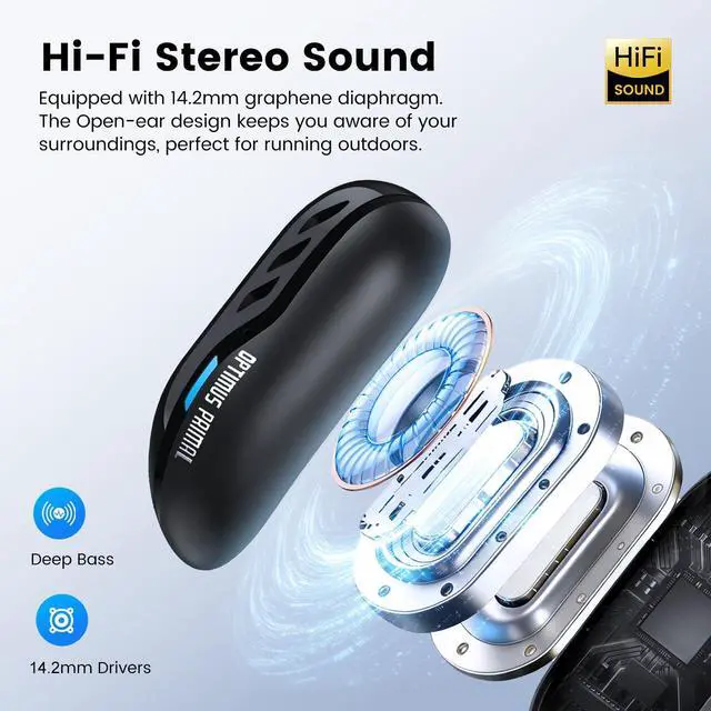 Alt view image 3 of 7 - Open Ear Wireless Headphones Bluetooth 5.4 for Running & Workouts, Over The Ear Earbuds with IPX5 Waterproof Ear Hooks, Surround Sound, LED Display & Lanyard (Black - Optimus Primal)