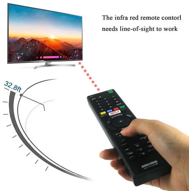 Alt view image 6 of 7 - RMT-TX100U Remote Replacement for Sony Bravia RMTTX100U TV Remote Control, if Applicable XBR75X850C XBR-55X855C KDL-50W800C KDL-50W800380 KDL-50W800BUN1 with Netflix Button (2 PCS)