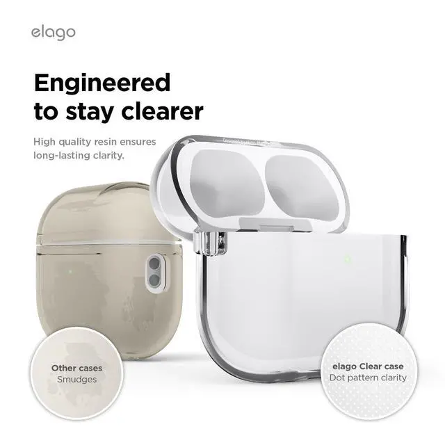 Alt view image 6 of 7 - Clear Case for AirPods Pro 3 | Carabiner Included, Reduced Yellowing, Shockproof, Full Protection, Soft TPU, Wireless Charging (Transparent)