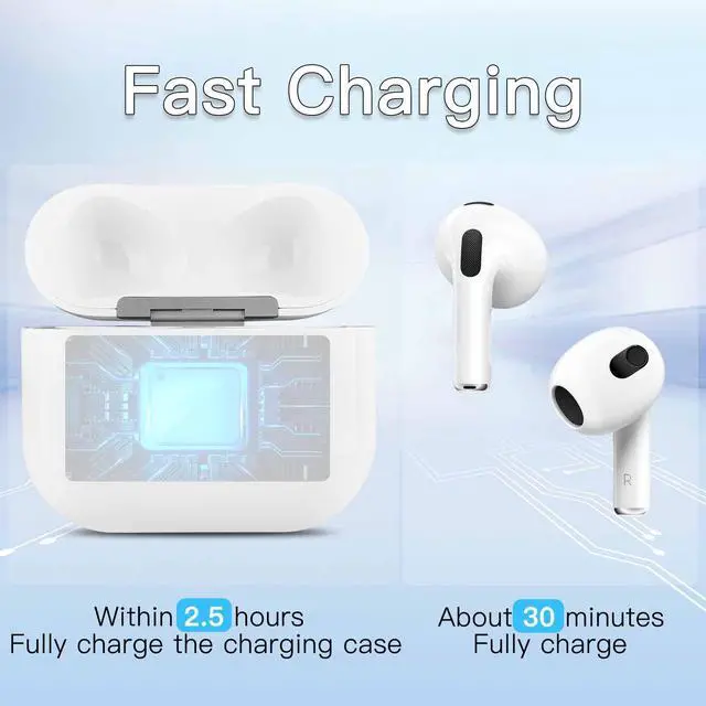 Alt view image 3 of 6 - Replacement for AirPods 3rd Gen Wireless Charging Case,Only Compatible with iPod 3rd Generation Charger Cases, with Lightning,(White)