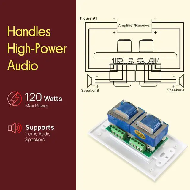 Alt view image 3 of 7 - In Wall Speaker Volume Control - Home Audio Smart 2-Channel A/B Dual Channel Speakers Controller Selector Pod Box - Rotary Knob Fader Control Up to (2) Pair of Indoor or Outdoor Speakers - PVCD15